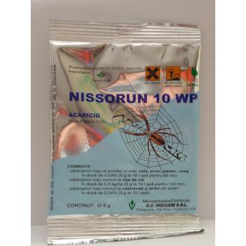 ***NISSORUN 10WP 5G