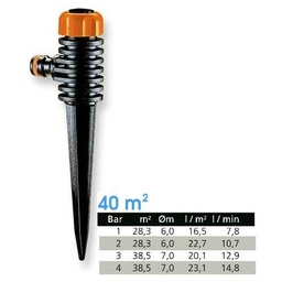 [91C 8660] ASPERSOR PE TARUS TURBOSPIKE